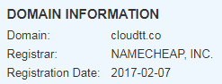 is cloud track trader a scam