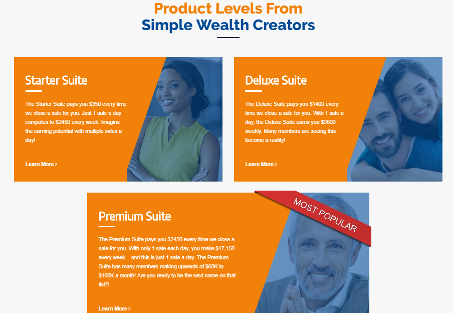 is simple wealth creators a scam