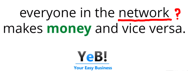 Is Your Easy Business a scam?