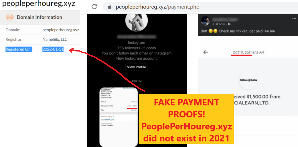 PeoplePerHoureg.xyz review scam