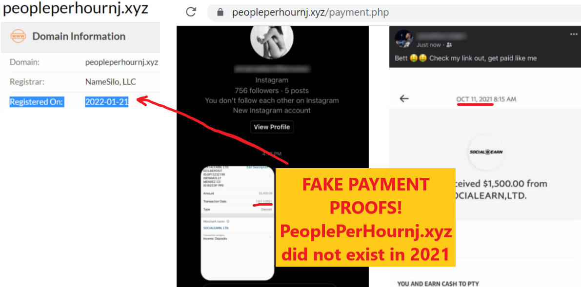 PeoplePerHournj.xyz review scam