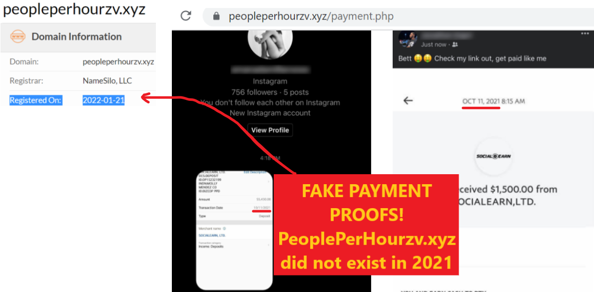 PeoplePerHourzv.xyz review scam